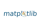 Matplotlib Img